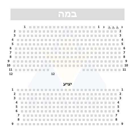 היכל התרבות בית העם בירושלים, ירושלים