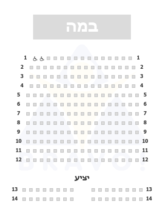 מתנ''ס הדר חיפה - אולם ביתנו, חיפה
