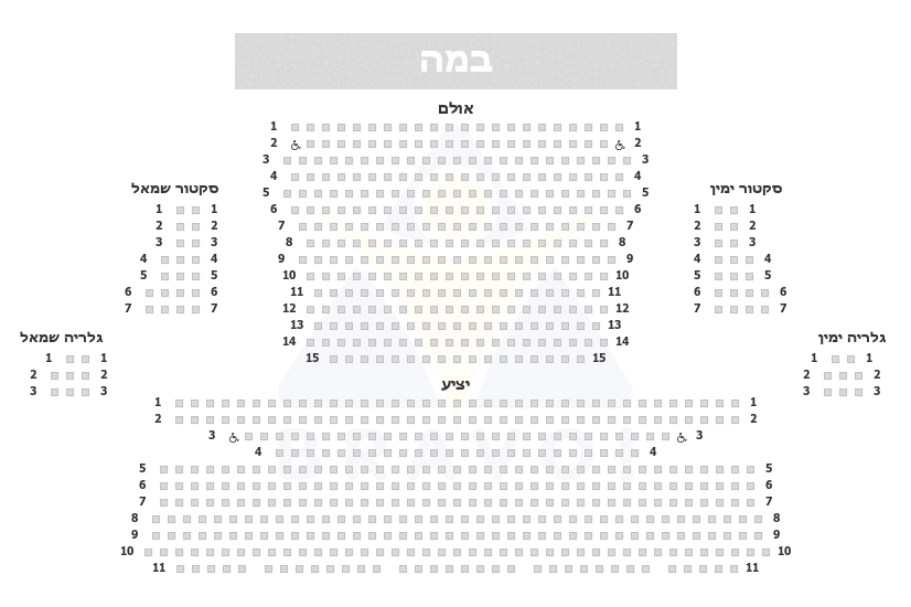 תיאטרון חיפה, חיפה