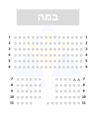 מוזיאון לאומנות - בית יד לבנים פתח תקווה, פתח תקווה