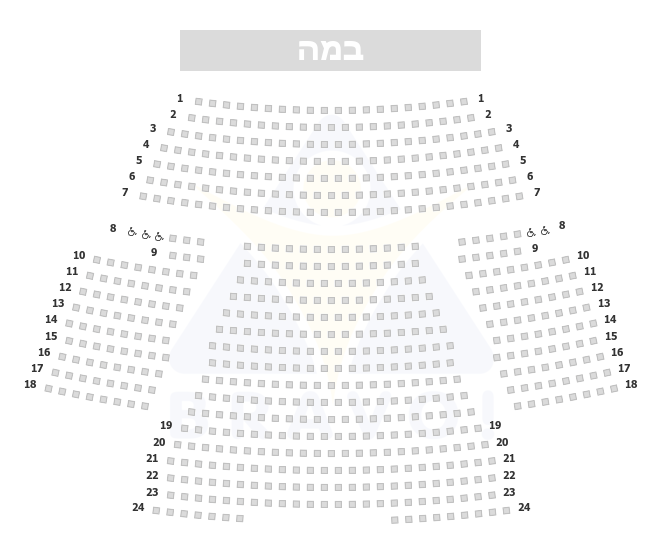היכל התרבות העירוני נתניה - האודיטוריום, נתניה