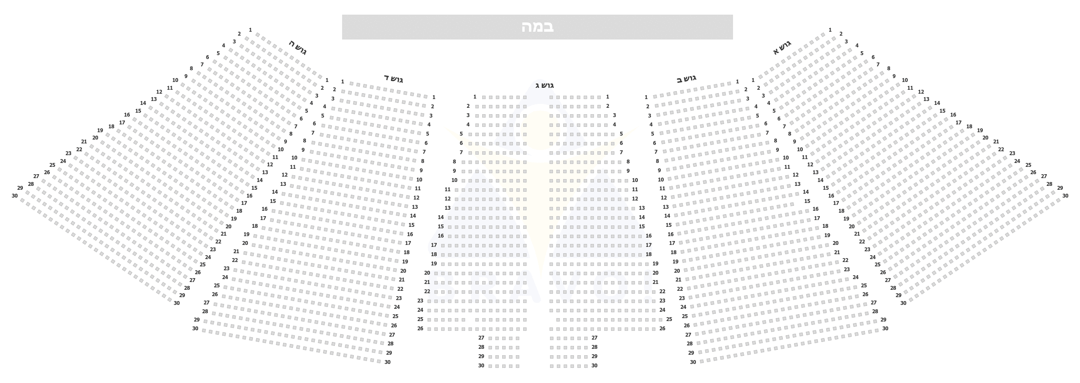 אמפי כרמיאל, כרמיאל