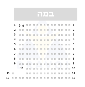 מוזיאון חיפה, חיפה