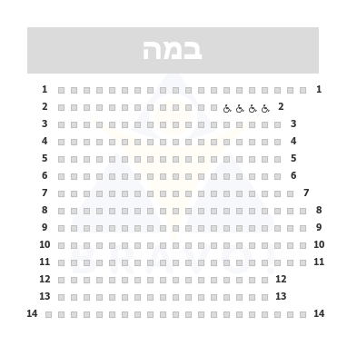 סינמה סיטי ראשון לציון - אולם 12, ראשון לציון