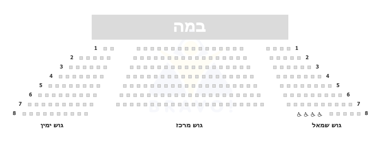 אודיטוריום מרכז מורשת יהדות תימן וקהילות ישראל, רחובות