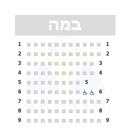 קולנוע לב רעננה - אולם 1, רעננה