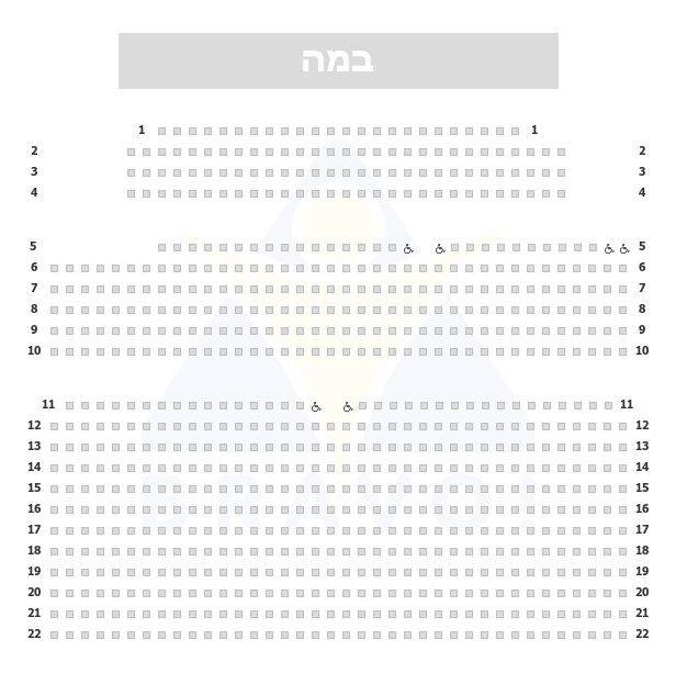 תאטרון הסינמה סיטי באר שבע, באר שבע