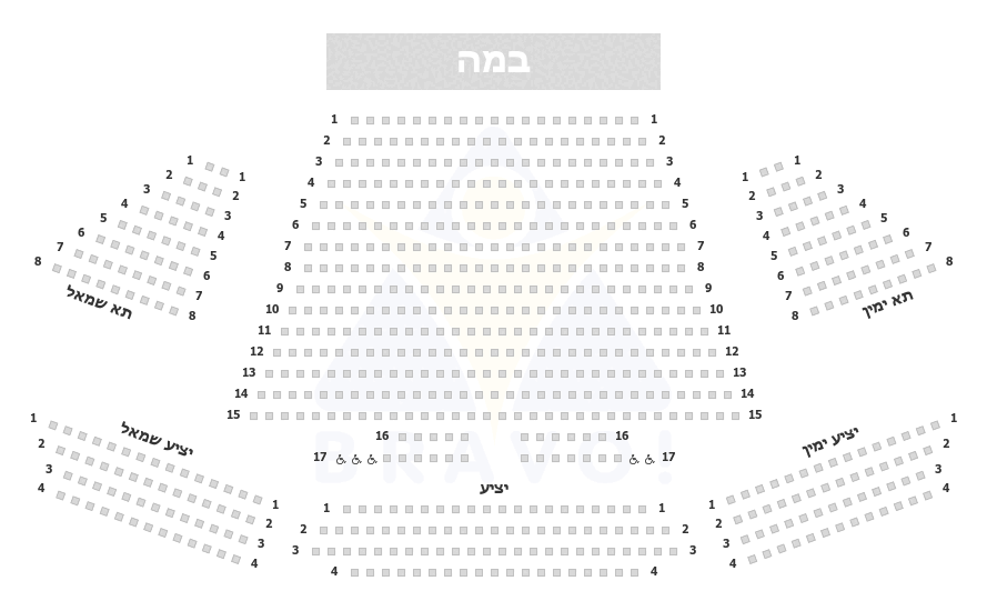 היכל התרבות נס ציונה, נס ציונה