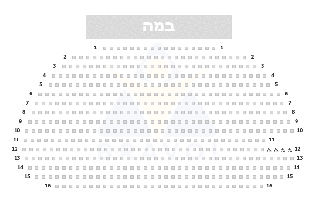 תיאטרון היהלום רמת גן, רמת גן