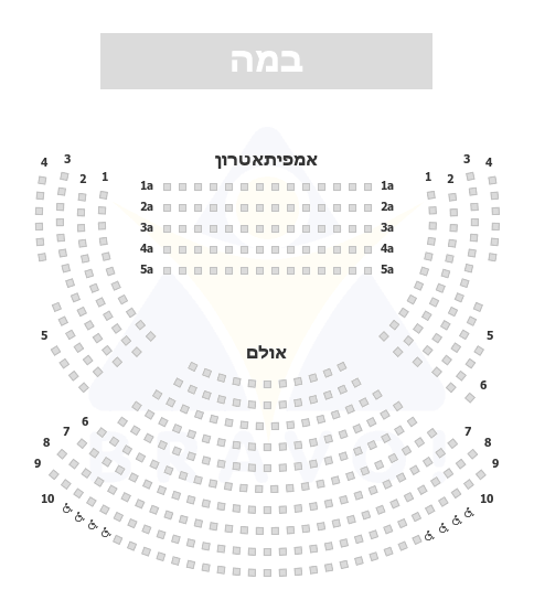 תיאטרון רמת גן, רמת גן