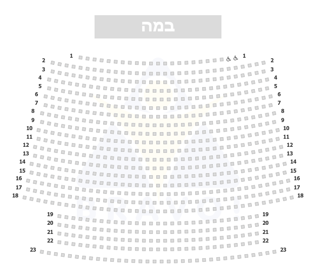היכל אמנויות הבמה הרצליה, הרצליה