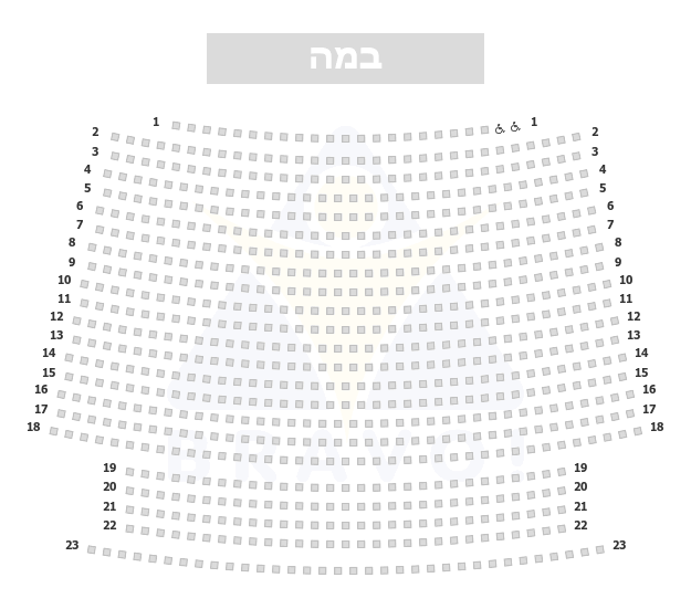 היכל אמנויות הבמה הרצליה, הרצליה