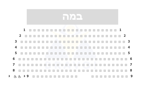 בית ספר רעות - אשכול הפיס - חיפה, חיפה