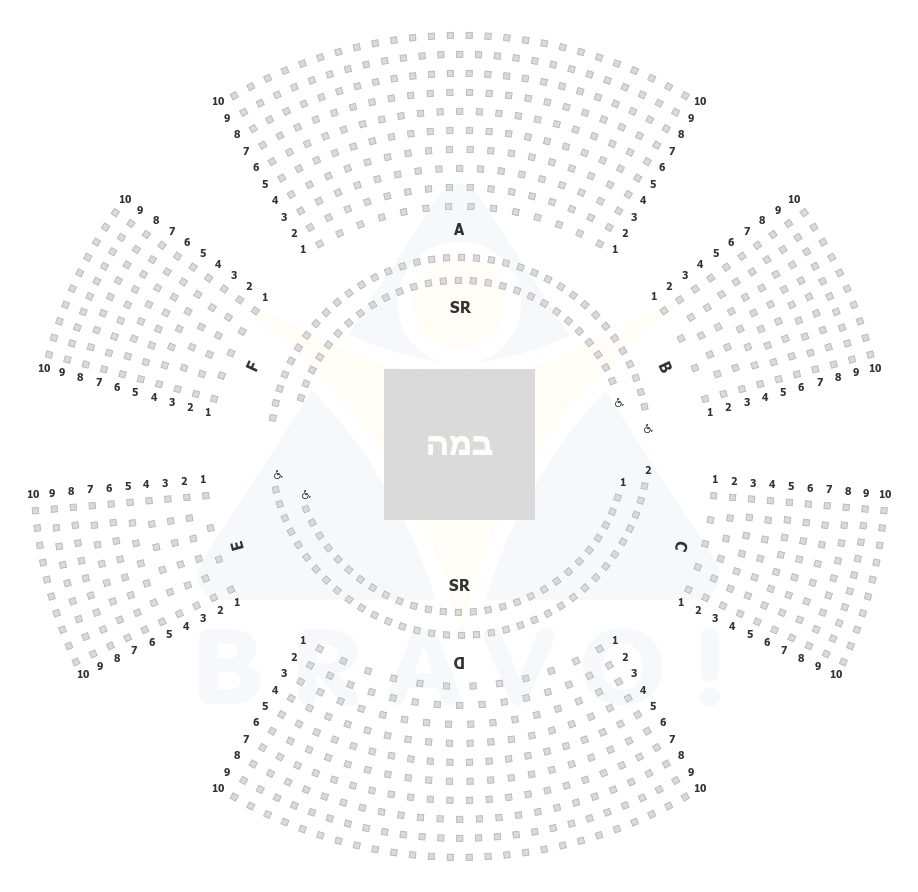 אוהל הקרקס - קרקס פלורנטין, פתח תקווה