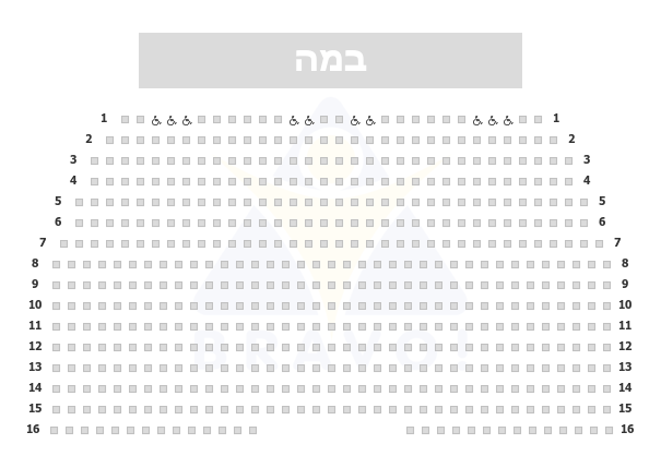 היכל התרבות קריית ים, קרית ים