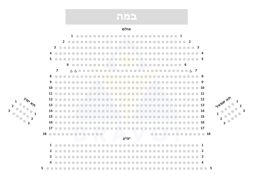 בית העם רחובות - היכל התרבות העירוני, רחובות