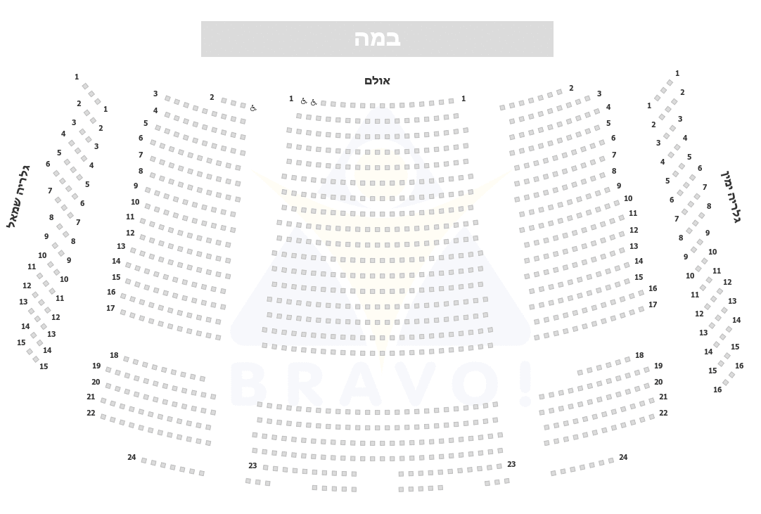 יד למגינים יגור, קיבוץ יגור