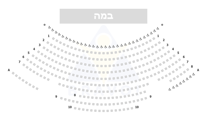 מרכז ענב לתרבות תל אביב, תל אביב-יפו