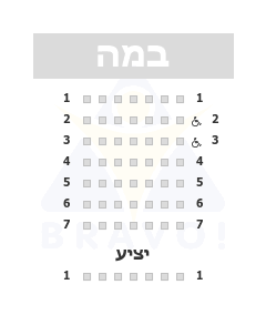 בית של ינשוב השחור, רעננה