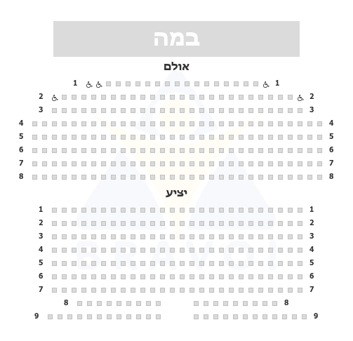 אולם התרבות הרעות, מועצה מקומית פרדסיה