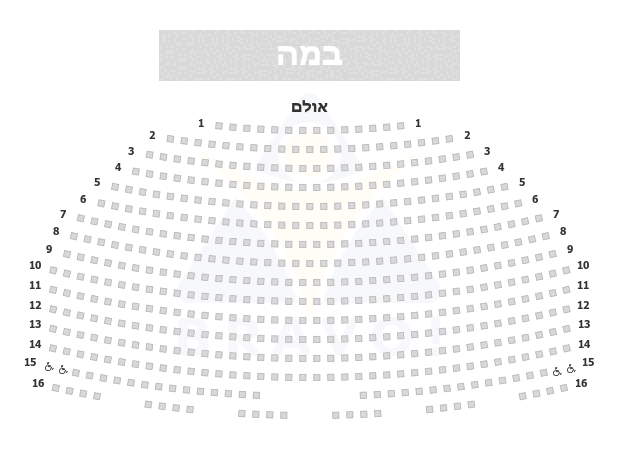 מרכז קריגר לאמנויות הבמה חיפה, חיפה