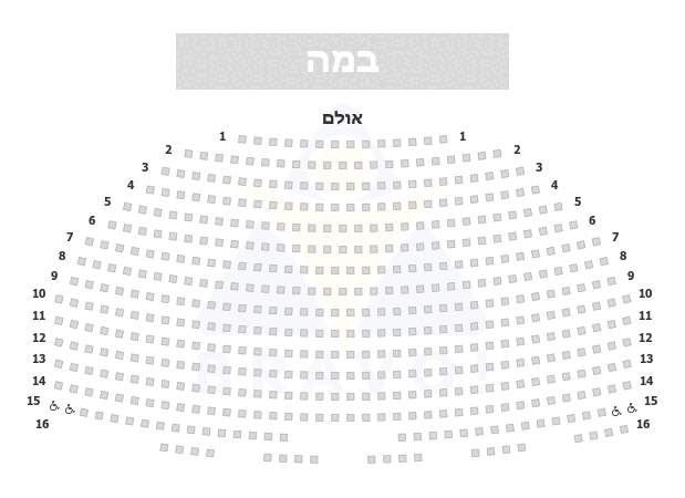 מרכז קריגר לאמנויות הבמה חיפה, חיפה