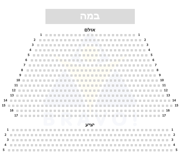 היכל התרבות קרית שמונה, קריית שמונה