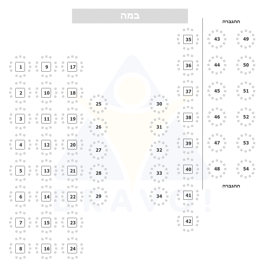אולם אירועים Yasmin classic, חיפה