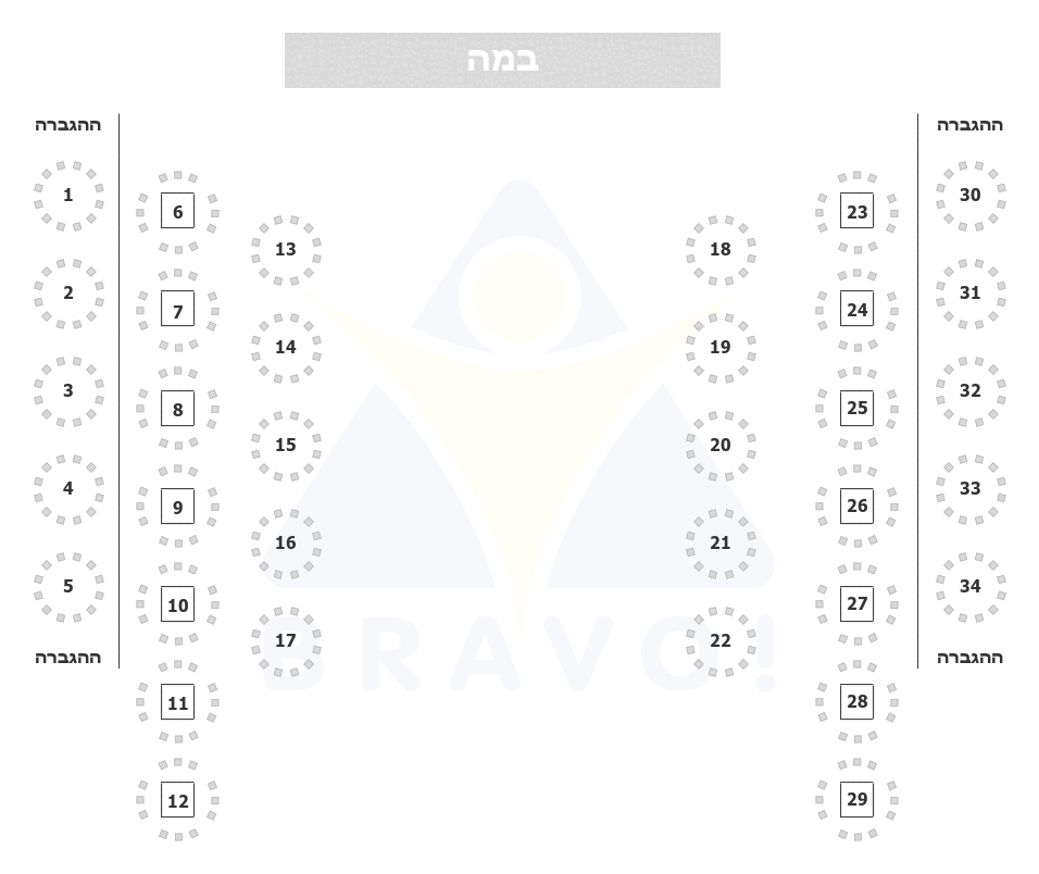 אולם אירועים Yasmin DJ Club, חיפה