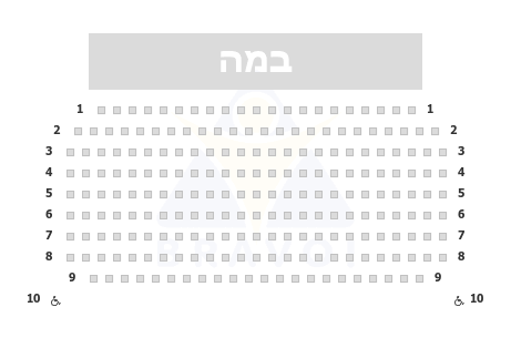 אשכול הפיס רמת גן, רמת גן