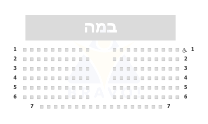 תיאטרון גשר תל אביב - אולם האנגר, תל אביב-יפו