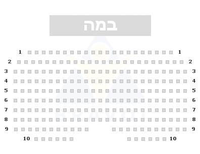 אשכול פיס הרצליה, הרצליה