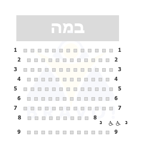 אודיטורים בית שטראוס, תל אביב-יפו