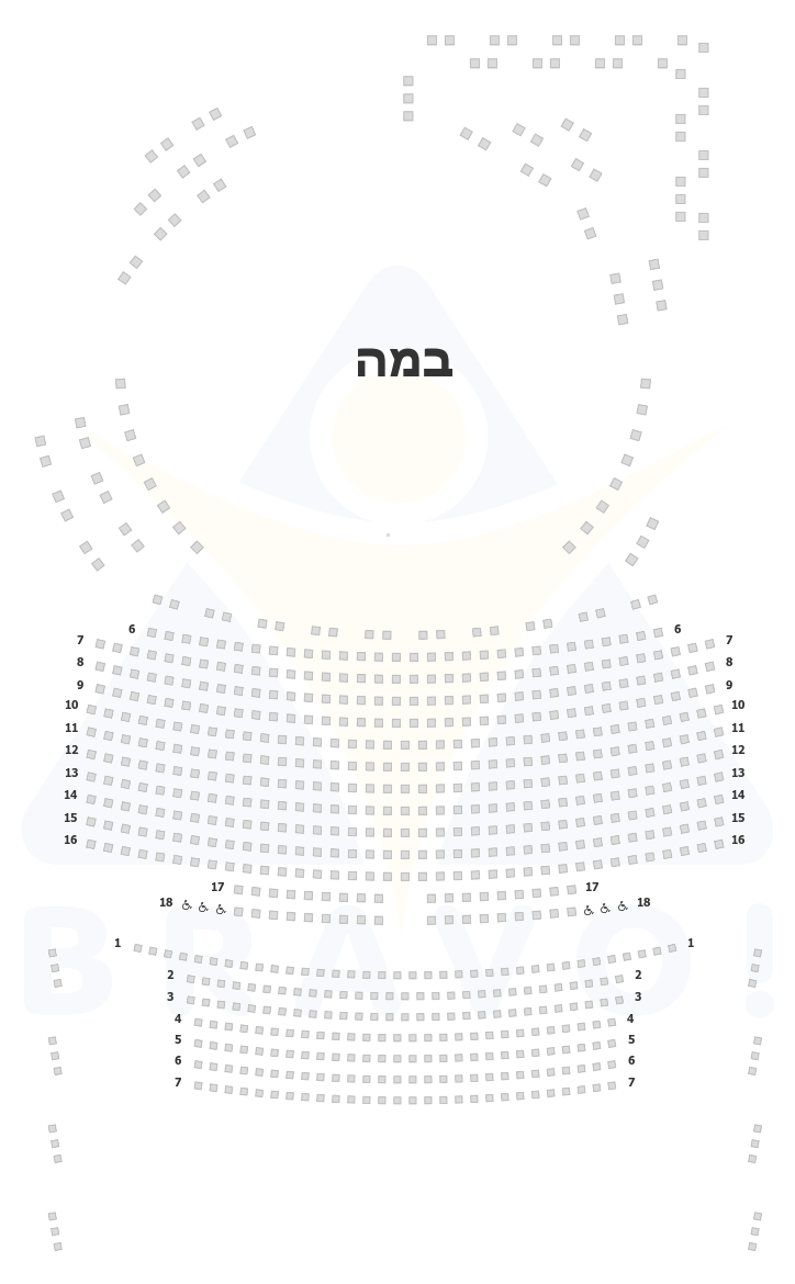 תיאטרון הקאמרי תל אביב - החדש 1 - קברט, תל אביב-יפו