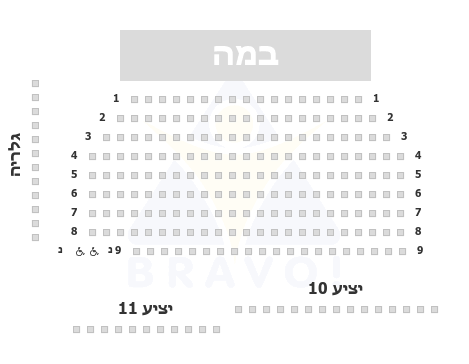 אנו - מוזיאון העם היהודי - אודיטוריום בני ציון, תל אביב-יפו