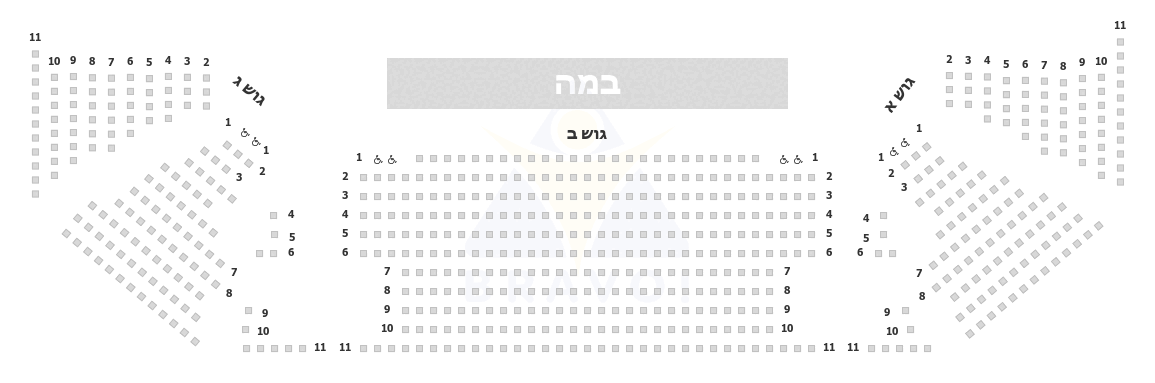 גני התערוכה תל אביב - תיאטרון אקספו, תל אביב-יפו