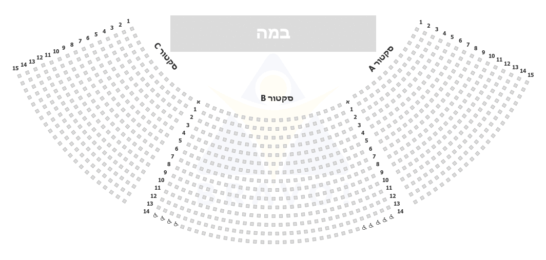 גני יהושע - אמפיתאטרון וואהל תל אביב, תל אביב-יפו