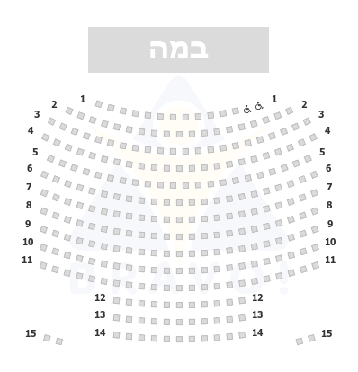 גודמן בית ספר למשחק, באר שבע