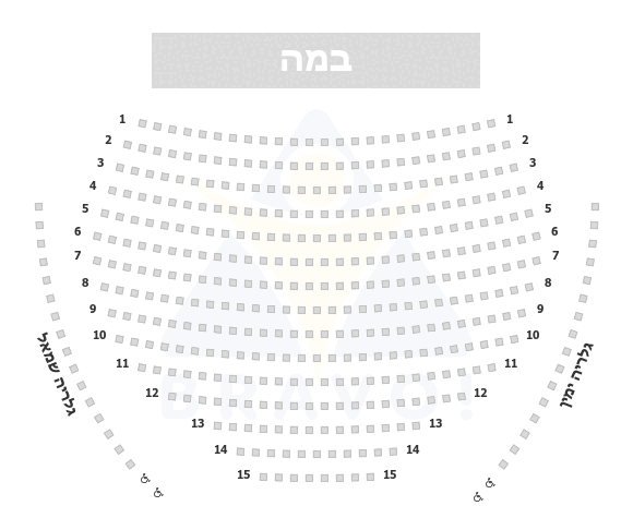 בית שמואל ירושלים - תיאטרון הירש, ירושלים