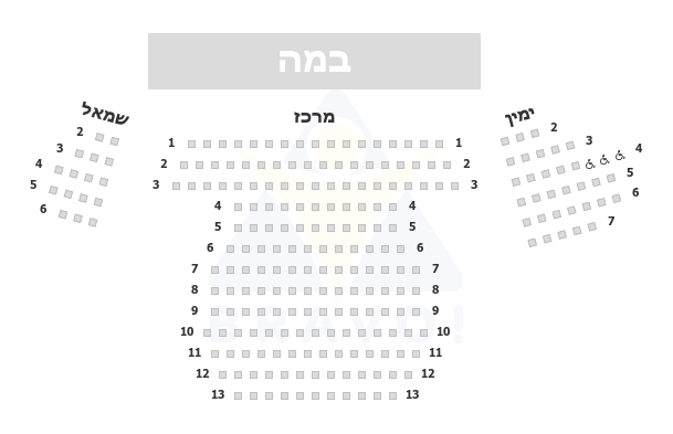 תיאטרון החאן ירושלים, ירושלים