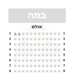 מרכז התרבויות ירושלים - אולם הרמוניה, ירושלים