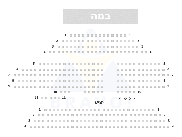 מתנ''ס גרס מעלות, מעלות