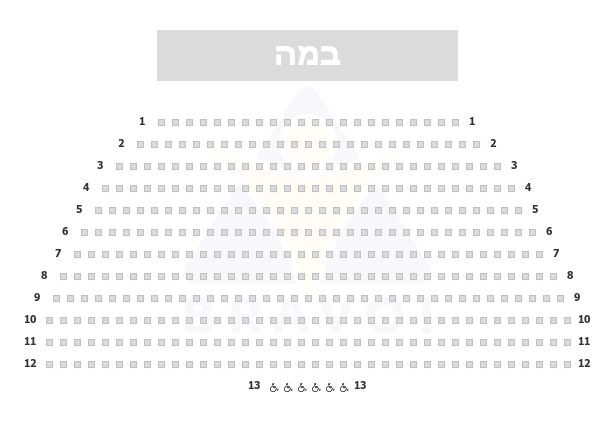 היכל התרבות דרום השרון, מועצה האיזורית דרום השרון - צומת הירקון