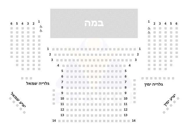 תיאטרון צוותא תל אביב - אולם לולה - צוותא 1, תל אביב-יפו
