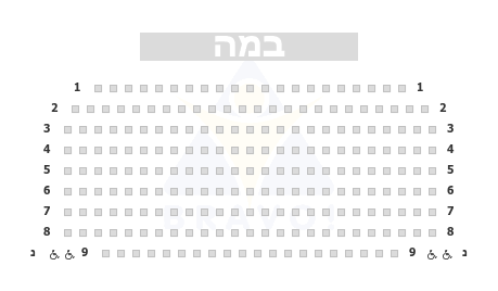 אשכול הפיס קרית גת, קרית גת