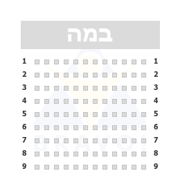 בית העם ראשון לציון, ראשון לציון