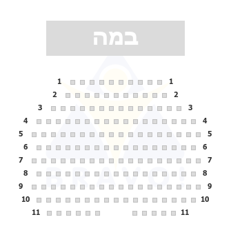 מתנ''ס לוין באר שבע, באר שבע