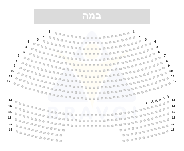 היכל התרבות בת ים, בת ים