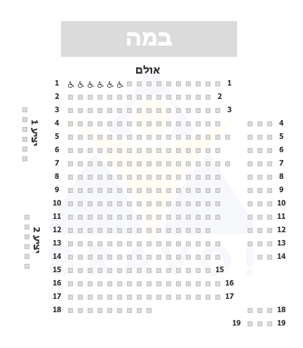 תיאטרון נא לגעת תל אביב, תל אביב-יפו