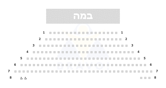 האודיטוריום בת ים, בת ים